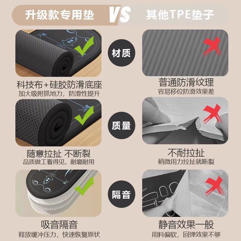 健腹轮垫腹肌轮瑜伽垫子男士健身跪垫训练运动建腹加厚卷腹轮