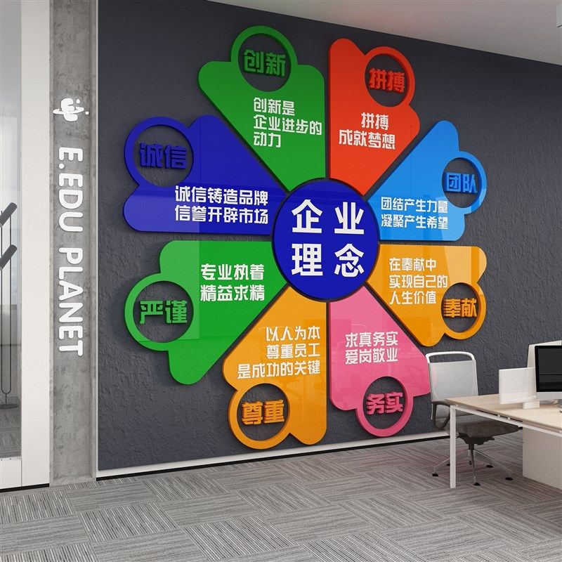 团队文化标语墙贴画办公室装饰企业公司励志宣传工厂车间服务理念,家居饰品,文化墙贴,淘宝优惠券,粉丝福利购,淘宝优惠卷