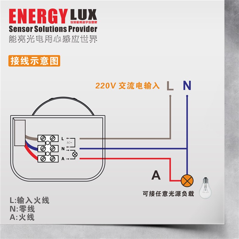 物业智能红外线人体光照移动式球形防水防尘感应开关远距离传感。