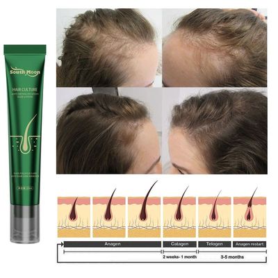 新品Oil Hair Regrowth Serum Hair Thinning Treatment Liquid