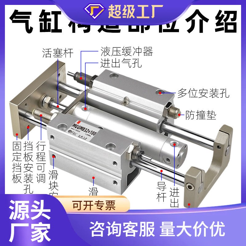 三轴带导杆气缸MGGLB气动可调型MGGMB 20/25/32/40-100/500/1000