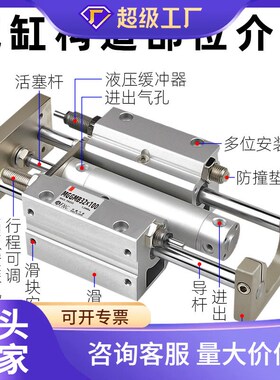 三轴带导杆气缸MGGLB气动可调型MGGMB 20/25/32/40-100/500/1000
