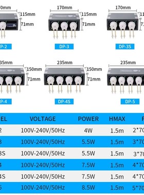 JEBAO Wifi Auto Dosing Pump Automatic JECOD Water Pump Dose