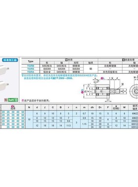 TGRB TGRS TGRA 20 25 30 35 40 50-20 25 30 40 50纵导向滚轮