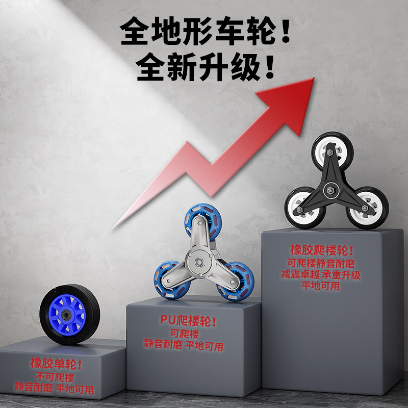 爬楼梯神器搬运车上下楼梯搬家搬重物拉货小拖车折叠手拉车爬楼机