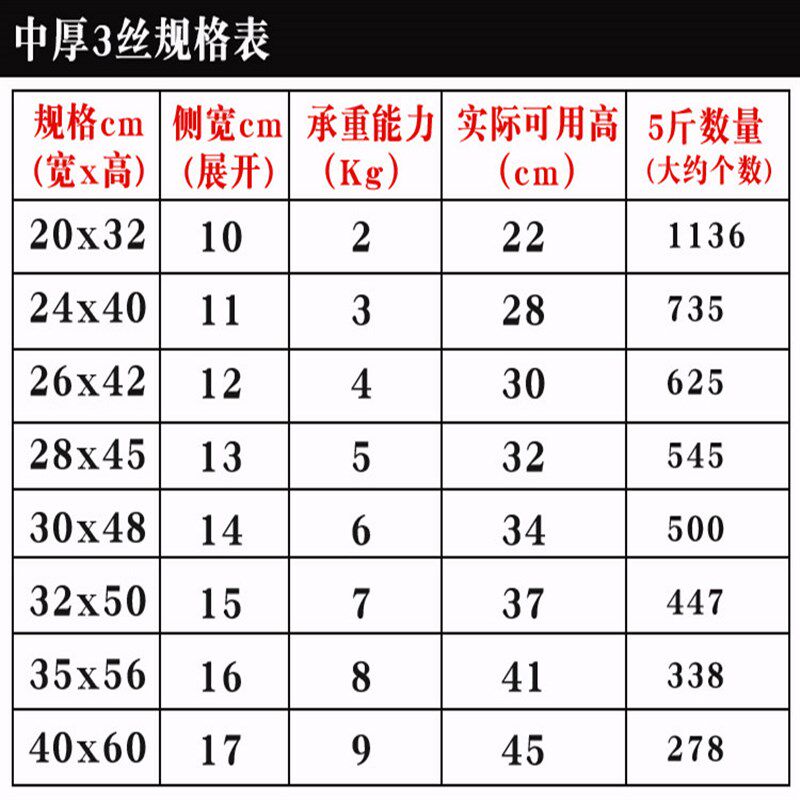 小众高货笑脸塑料袋食品袋商用大号方便袋一次性打包带手提背心袋