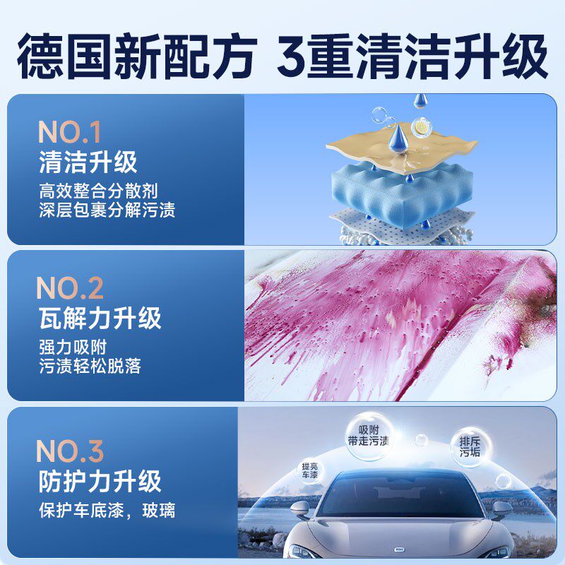 铁粉去除剂汽车漆面车身锈点去污剂车漆小黄点车漆除锈不伤漆