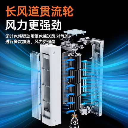 讯迪空调风扇宿舍厨房壁挂墙浴室厕所桌面车载轻音冷风A迷你小型