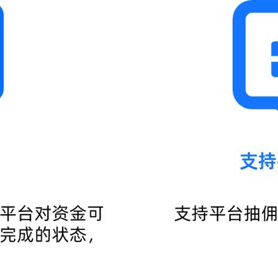 支付宝线上支付 直付通进件  电商类目  游戏通道 电商通道 API