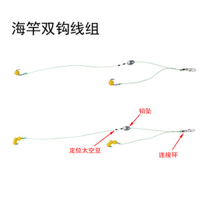 现货浮水珠珠钓鱼球球仿玉米粒鱼饵小药套装野钓鲫鲤青鱼草鱼反底