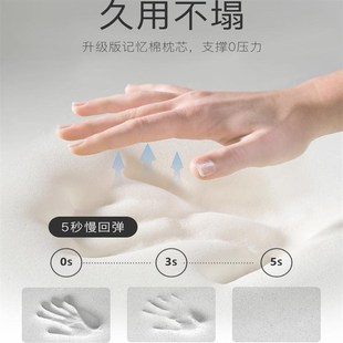 美容院趴枕美容床专用枕头推拿按摩床U型枕趴趴枕记忆棉面部脸垫