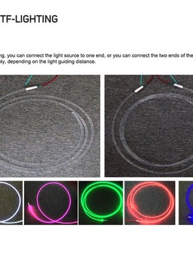 *5m Fiber Optic Cable with DC12V 1W Led Light Source 7 Color