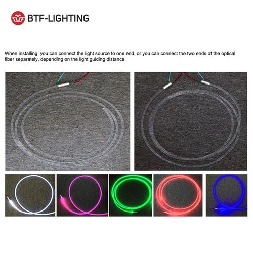 *5m Fiber Optic Cable with DC12V 1W Led Light Source 7 Color