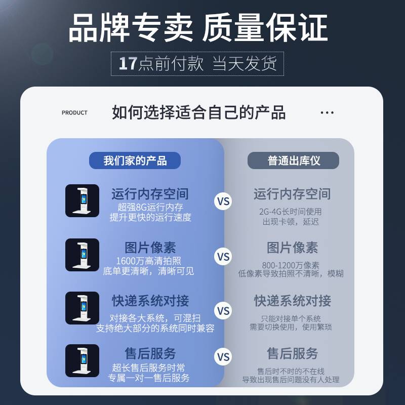 快递出库扫描仪一体机多多买菜鸟驿站兔喜超市取件拍照签收高拍仪