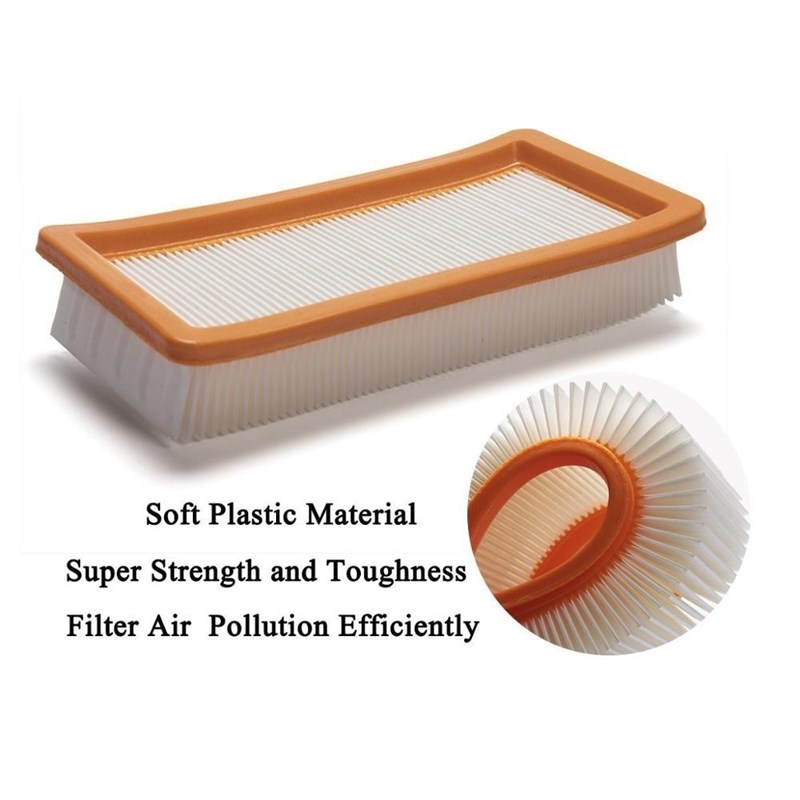 *Karcher HEPA filter for DSy5500 DS6000 DS5600 DS5800 fine q-封面