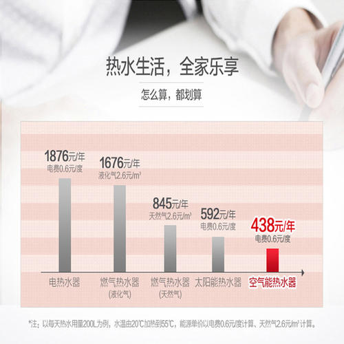 网红澳德绅空气能热水器泳池加热设备空气能热水器工地用