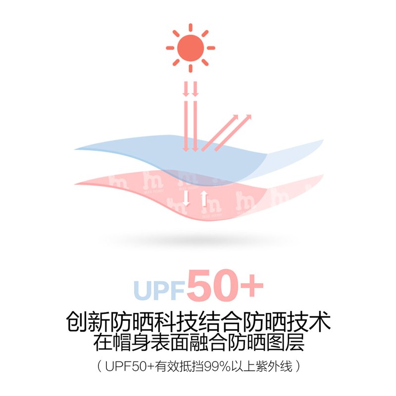 婴儿遮阳帽纯棉薄款可调节大檐防晒儿童小月龄男女宝宝太阳帽夏季