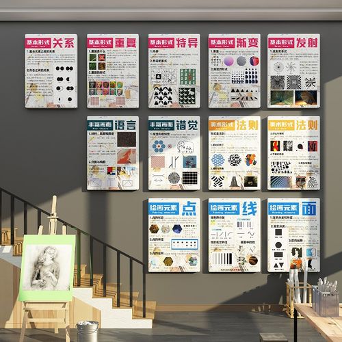 画室布置装饰美术教室墙面背景挂画培训机构形式美法则课程环创艺