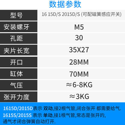 天行机械手气动手指夹具TXJ1615/2015-S/D注塑机水口夹爪单动气缸