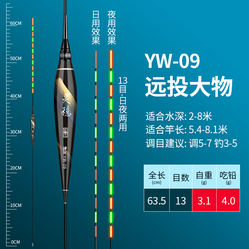 创威灵稳硬尾夜光漂高灵敏日夜两用醒目高亮尾鱼漂夜钓电子漂浮漂