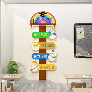 班级主任寄语挂牌公约立体文化墙贴教室布置装饰神器小学建设励志