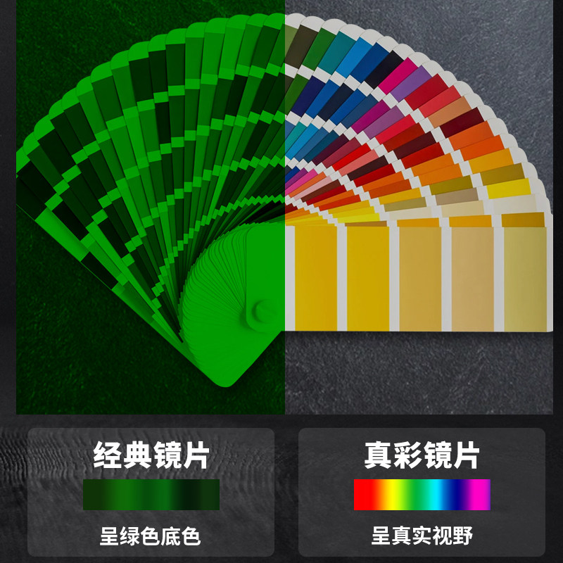 风扇头灯电焊面罩防护头戴式轻便自动变光焊帽烧焊氩弧焊工