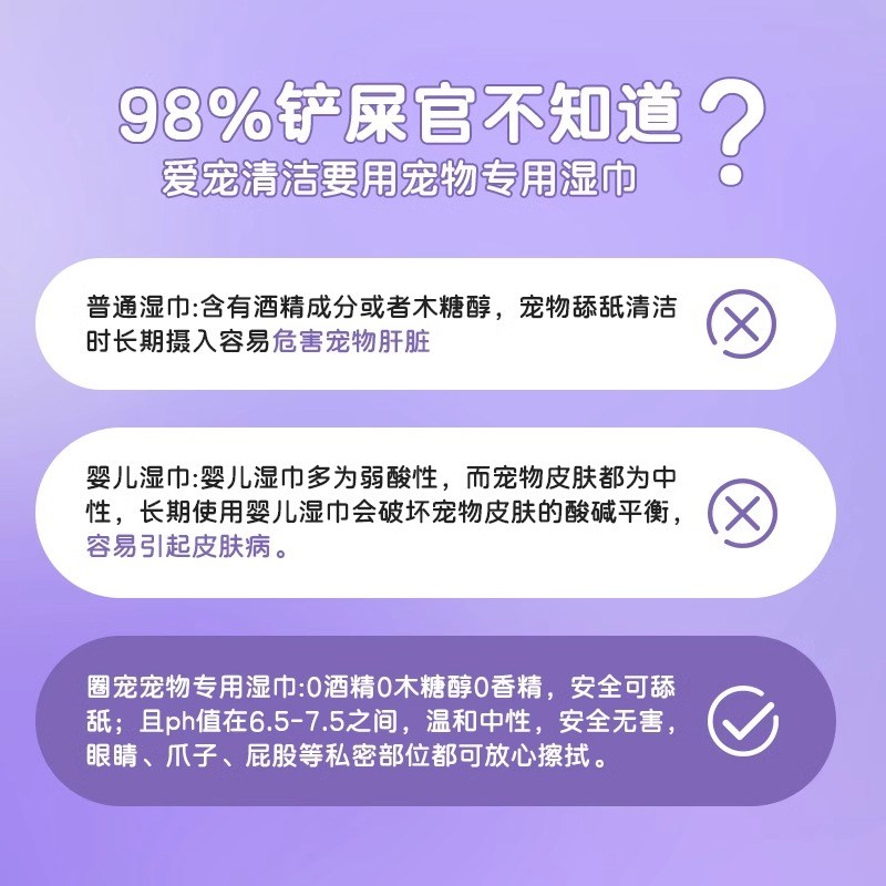 宠物免洗手套h猫咪狗狗湿巾专用免洗澡干洗神器清洁用品除臭湿纸