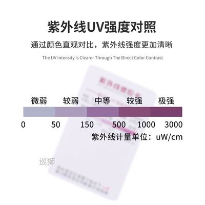 推荐UV test card, intensity indicator card, sunscreen test c