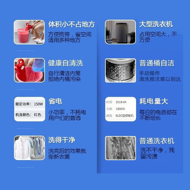 抖音洗衣神器宿舍懒人洗涤器便携水桶式简易迷你S小型手提式洗衣