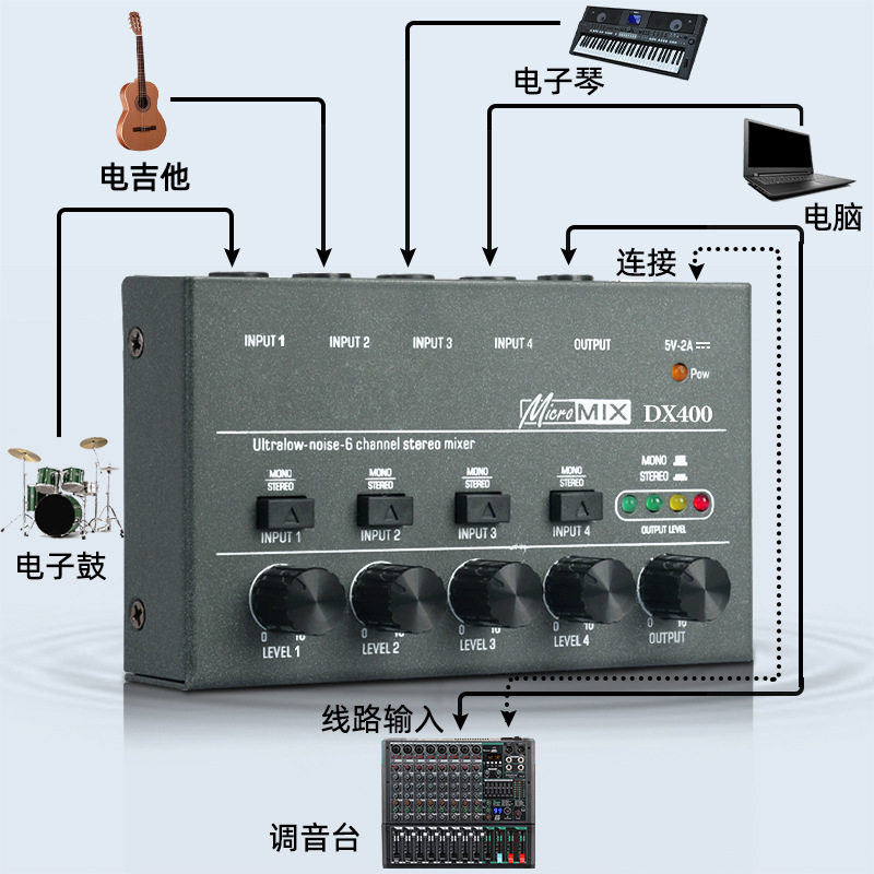 工厂销混音器4/6/8音频输入6.C5接口集线扩充器多进一出话筒多路
