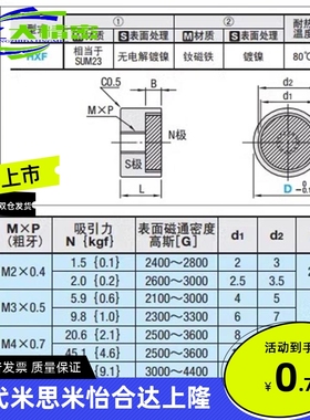 带座磁铁强力平面型HXF45/6 HXF8 HXF10 HXF13 HXF16 HXF20 HXF25