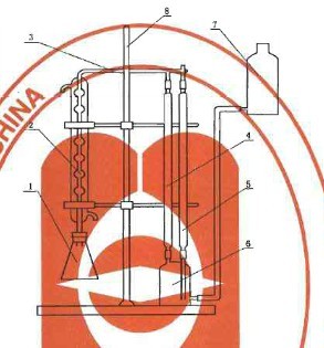 玻璃仪器游离硅气体容量法测量装置 碳化硅耐火材料分析法