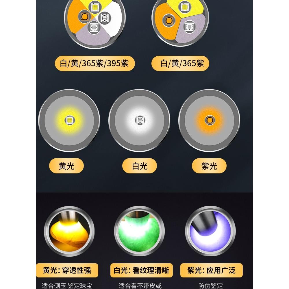 光固化腻子宜修克光固化快干填补腻子uv腻子理石陶瓷秒干腻子