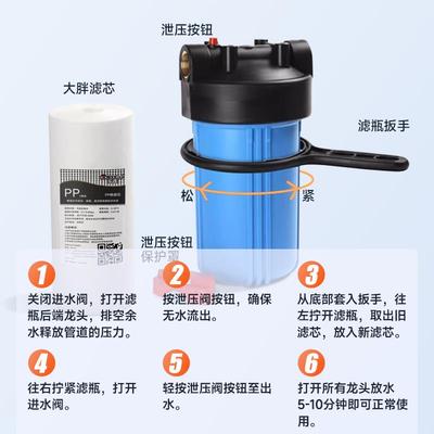大白瓶蓝瓶通用前置大胖滤芯10寸20寸自来水过滤器PP棉活性炭树脂