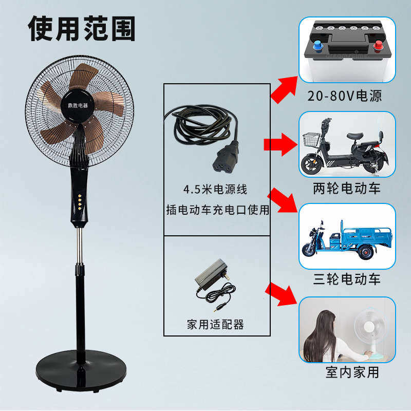 电动三轮车落地扇台扇48V60V72V品字插头直流风扇锂电池摇头定时