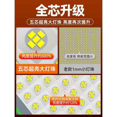 太阳能灯户外庭院灯家用大面积大功率2025新型室外农村院子照明灯