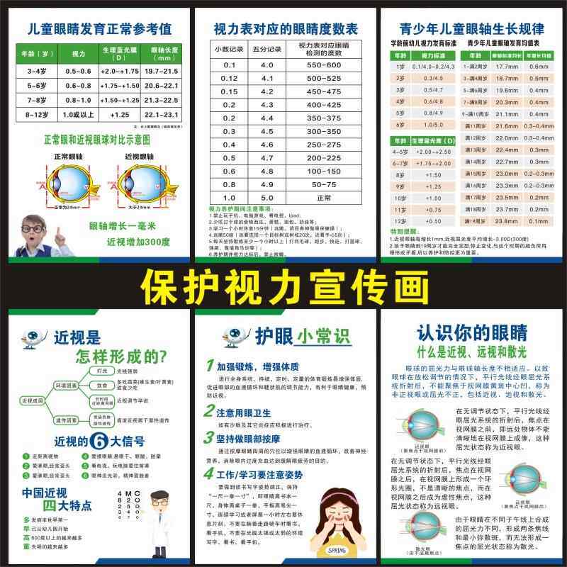 保护眼睛视力海报预防近视海报近视的危害广告宣传画配眼镜kt板