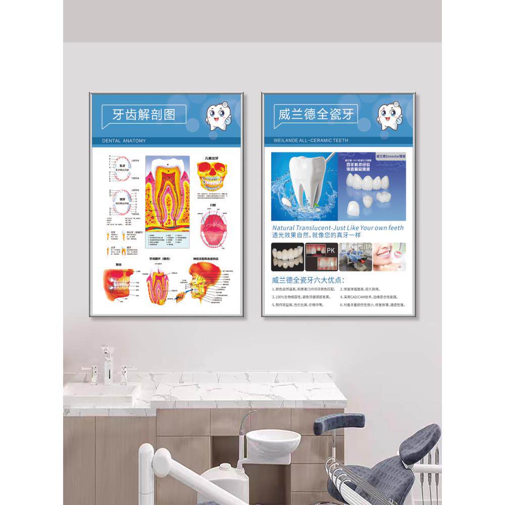 口腔诊所挂画牙科诊室宣传海报挂图口腔科墙面装饰画高档KT板壁画