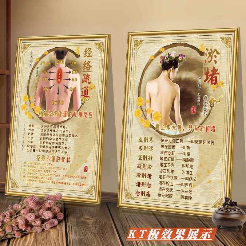 经络淤堵疏通海报中医养生挂图美容院宣传画精油开背肩颈刮痧广告