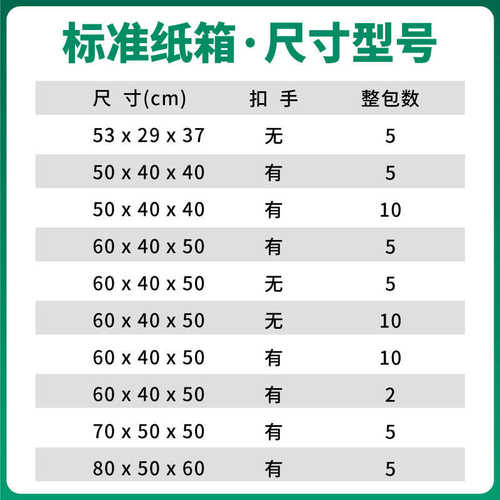 加厚特大号搬纸箱物流周转箱快递纸盒打包收纳带扣手行李整理箱