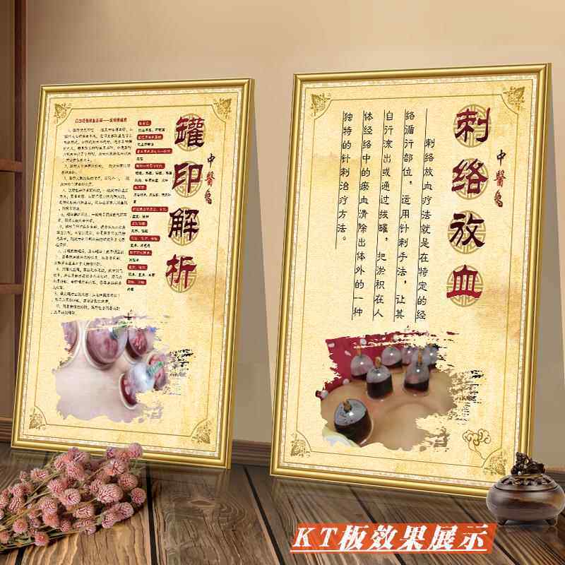 刺血刺络放血疗法海报泻血排瘀宣传画中医养生大挂图罐印解析挂画