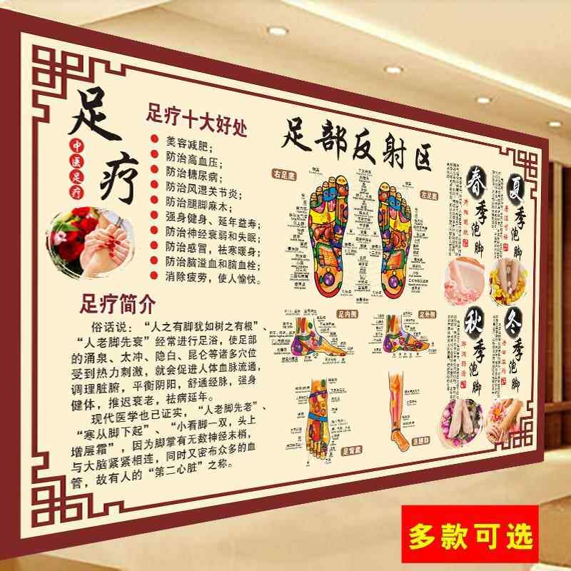 足疗店装饰画足疗十大好处足部反射 区海报按摩修脚墙贴画宣传画