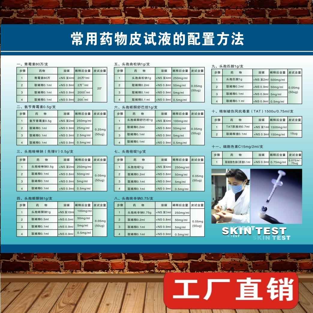 医院诊所规章制度急诊抢救一览表操作规程常用药物配伍禁忌表海报