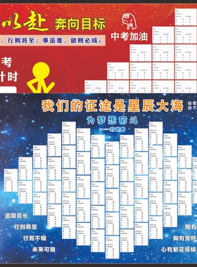 定制初高中班级目标墙贴纸画分数名次模考学校教室文化布置可擦写