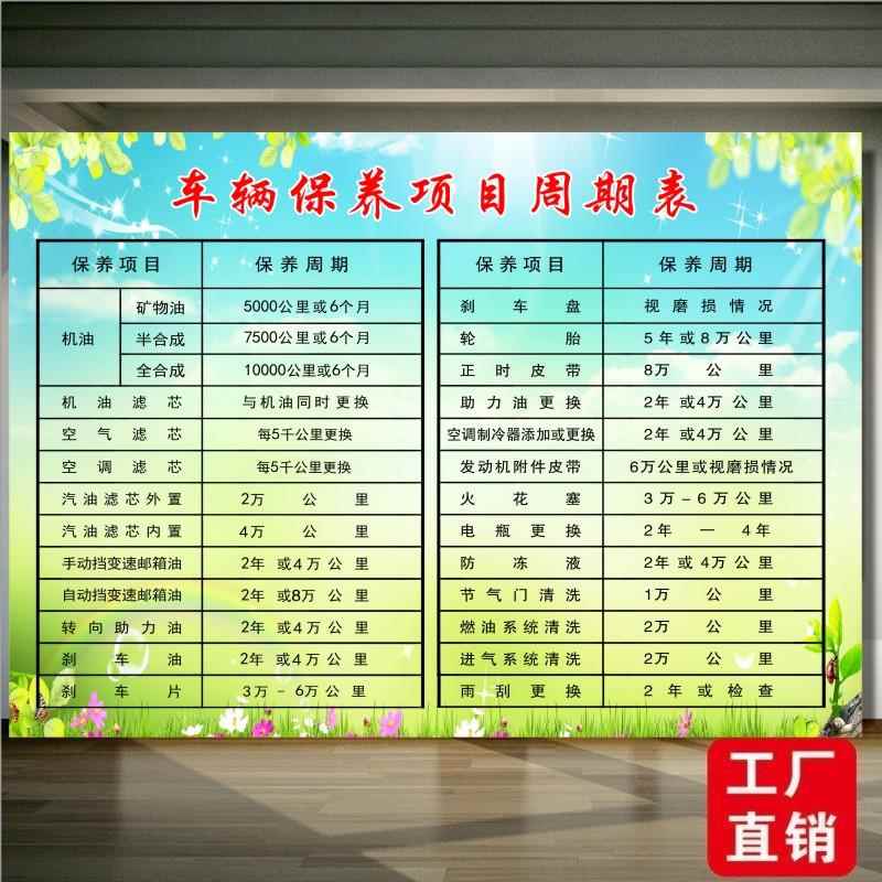 汽车保养知识墙贴车辆常规保养项目零件更换周期表自粘挂图海报