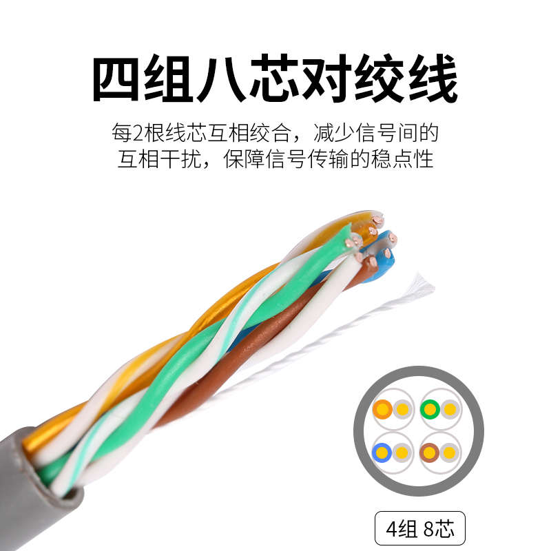 德福线缆CAT6六类千兆室内外非屏蔽家装工程监控PVC整箱网线305米