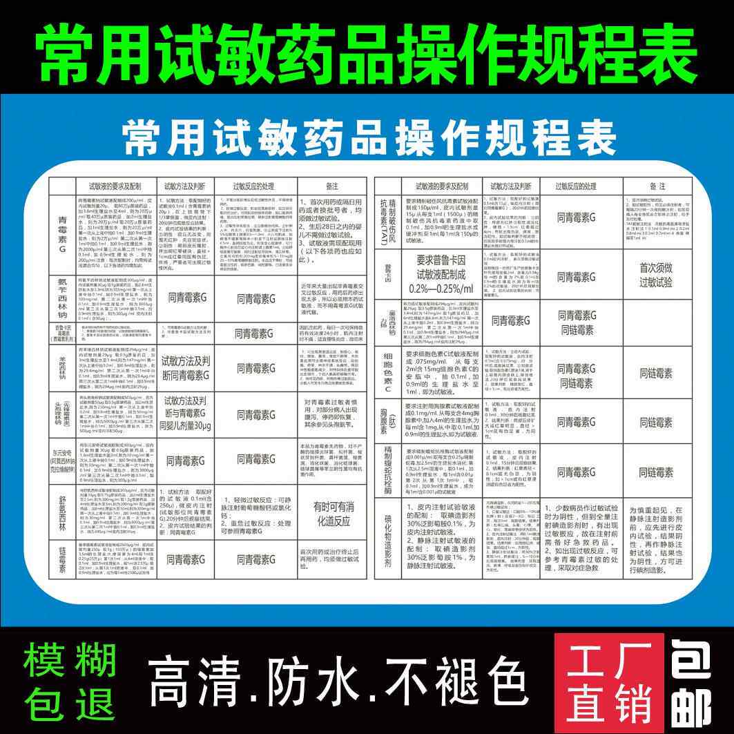 医院诊所规章制度常用药物试敏规程操作流程常用药物配伍禁忌表