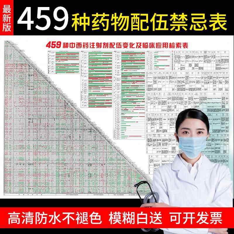 2021常用药物配伍禁忌表 459种药物禁忌配伍表海报应用检索表挂图
