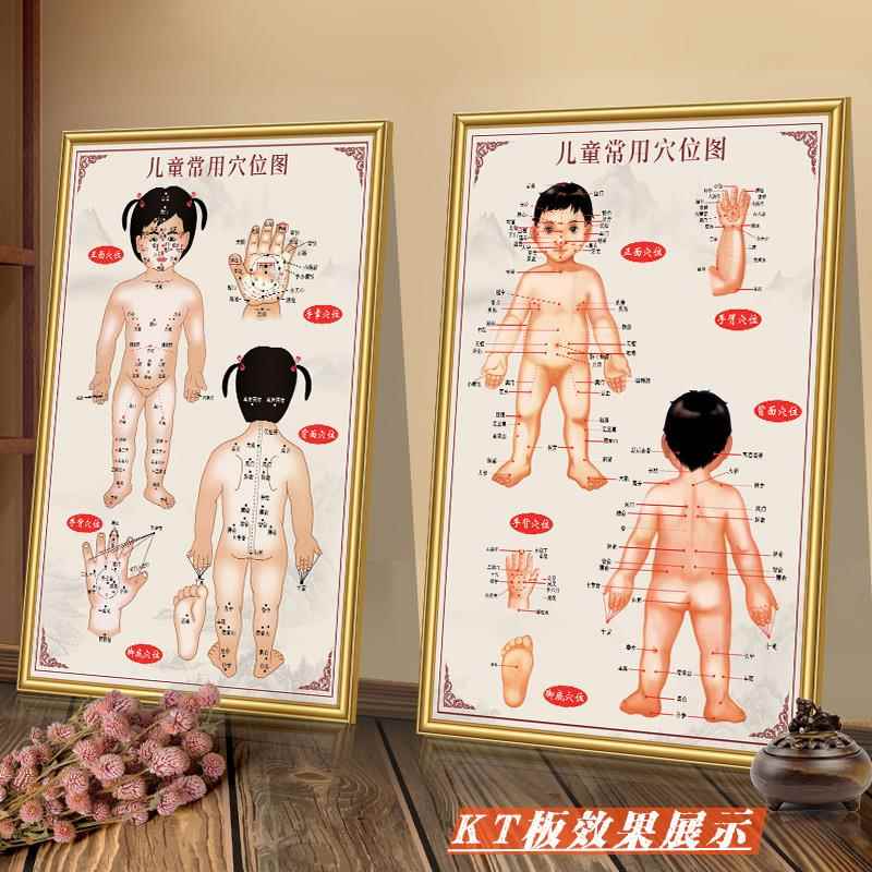 男女童儿童穴位图小儿推拿穴位图经络图海报挂画宣传画人体穴位图