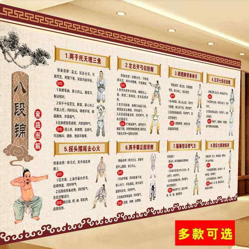 八段锦挂图中医养生穴位经络海报健身文化宣传壁画家用气功贴画纸
